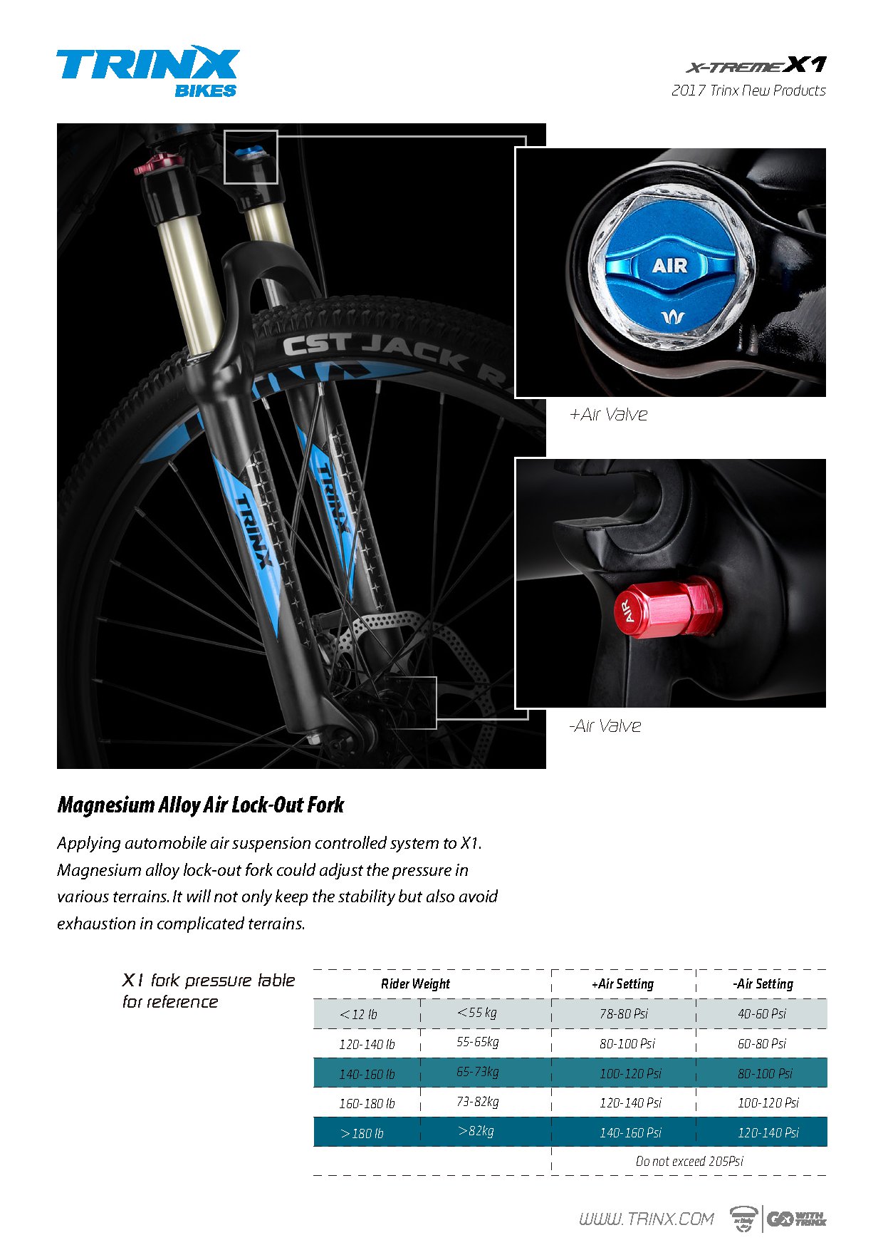 Bicicleta TRINX "X1"